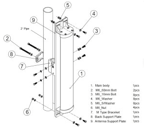 14-dBi-Sector Line Drawings_0904